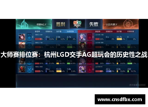 大师赛排位赛：杭州LGD交手AG超玩会的历史性之战